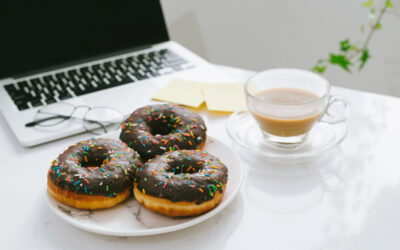 A/B Testing